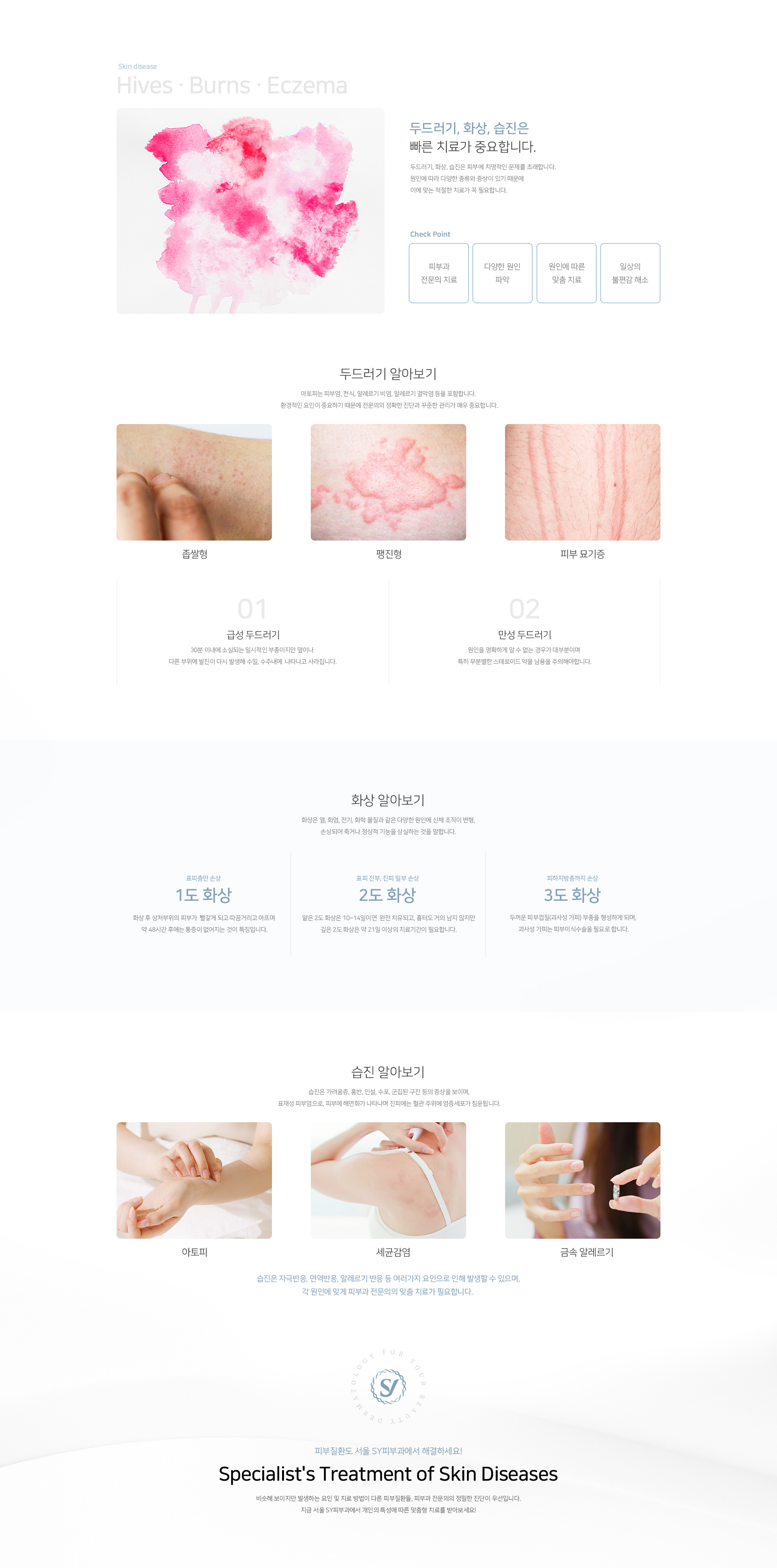 두드러기, 화상, 습진